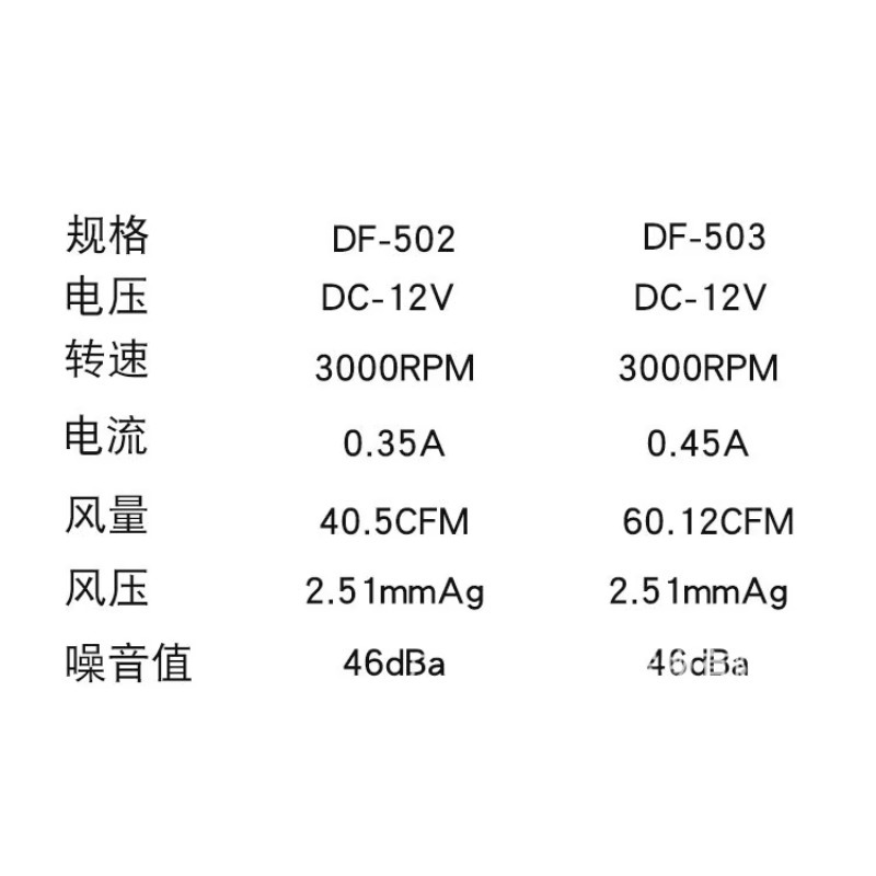 Tornado Cooling Fan Plants Cor - Marine Aquarium Temperature ulasan dan harga