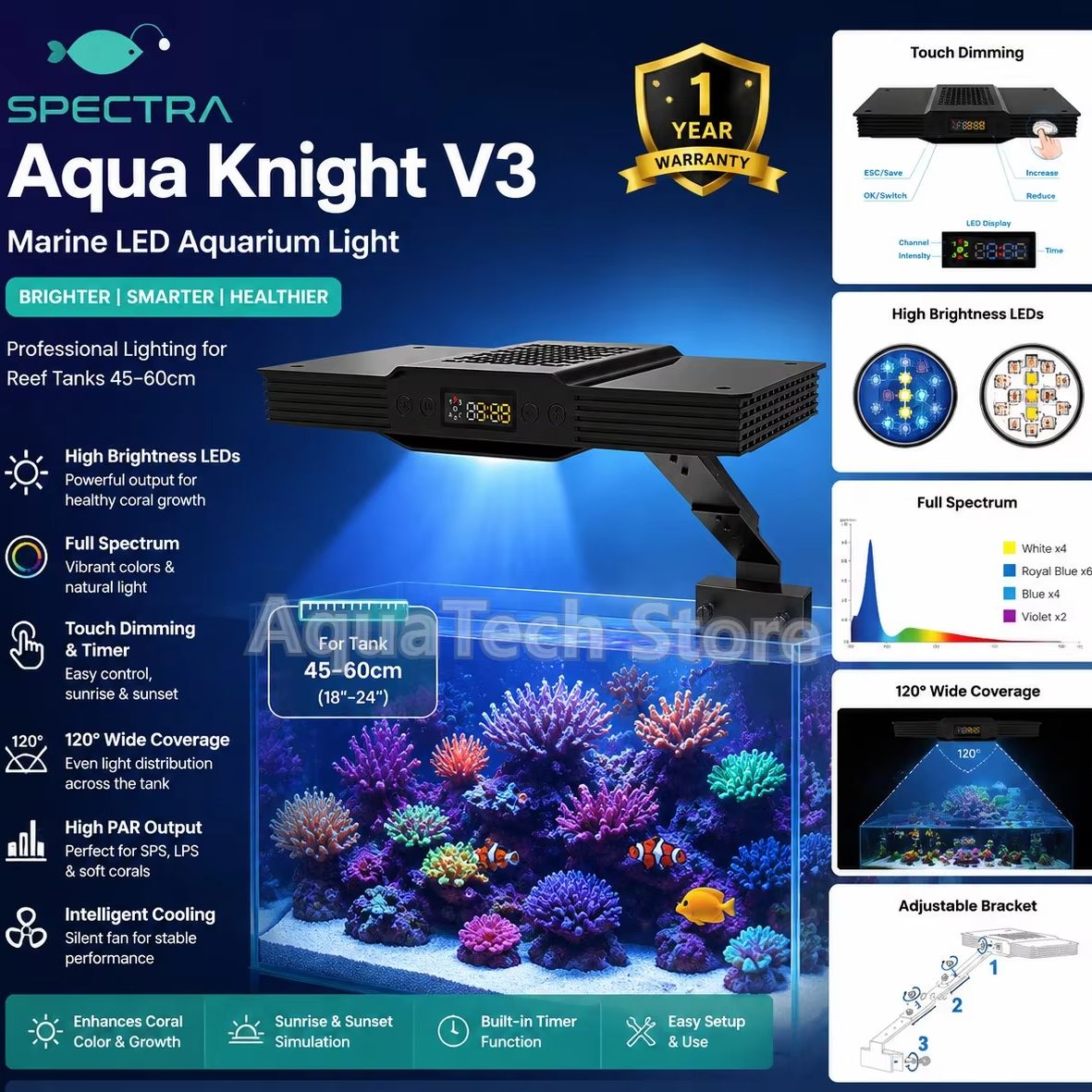 Spectra Aqua Knight V3 75W Pro - Aquarium Marine Lights ulasan dan harga