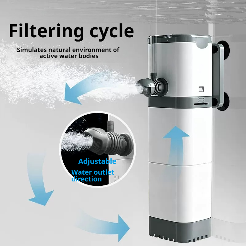 Aquarium Filter Pump, Fish Tan - Marine Aquarium Wave Maker ulasan dan harga