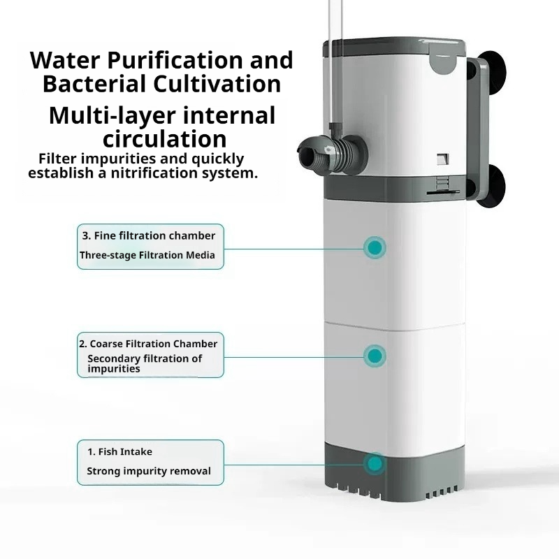 Aquarium Filter Pump, Fish Tan - Marine Aquarium Wave Maker ulasan dan harga